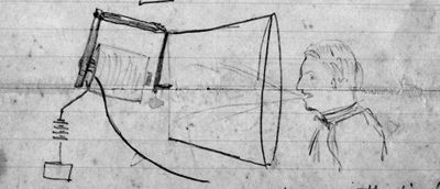 �������� ���������� ����������� ��������